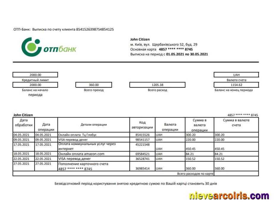 Ukraine OTP excel pdf